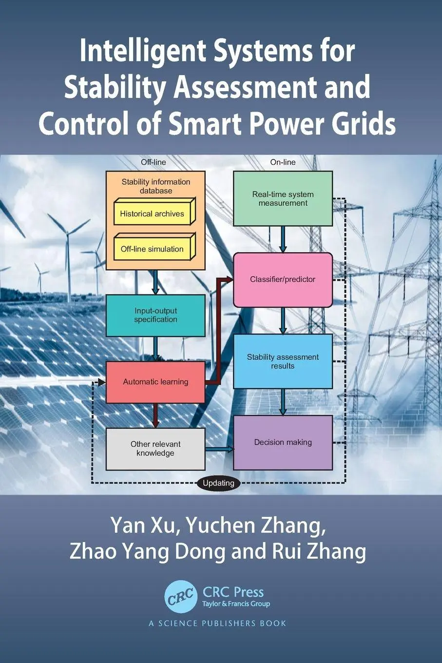 Yan Xu (U. A.) | Intelligent Systems For Stability Assessment And Control Of...-image